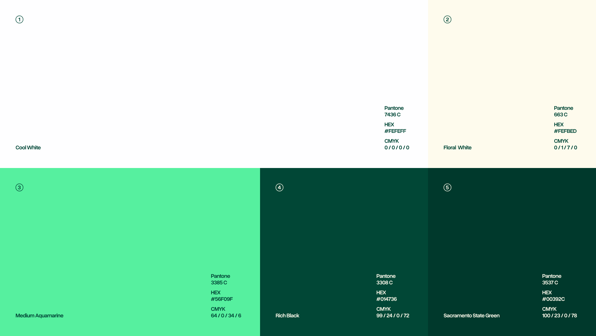 Brand work for Restaurace u Agamy